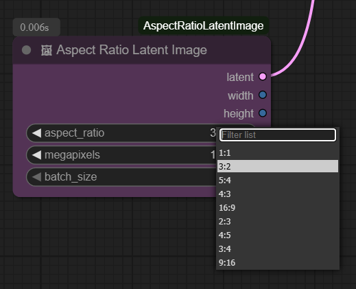 ComfyUI AspectRatioLatentImage-node